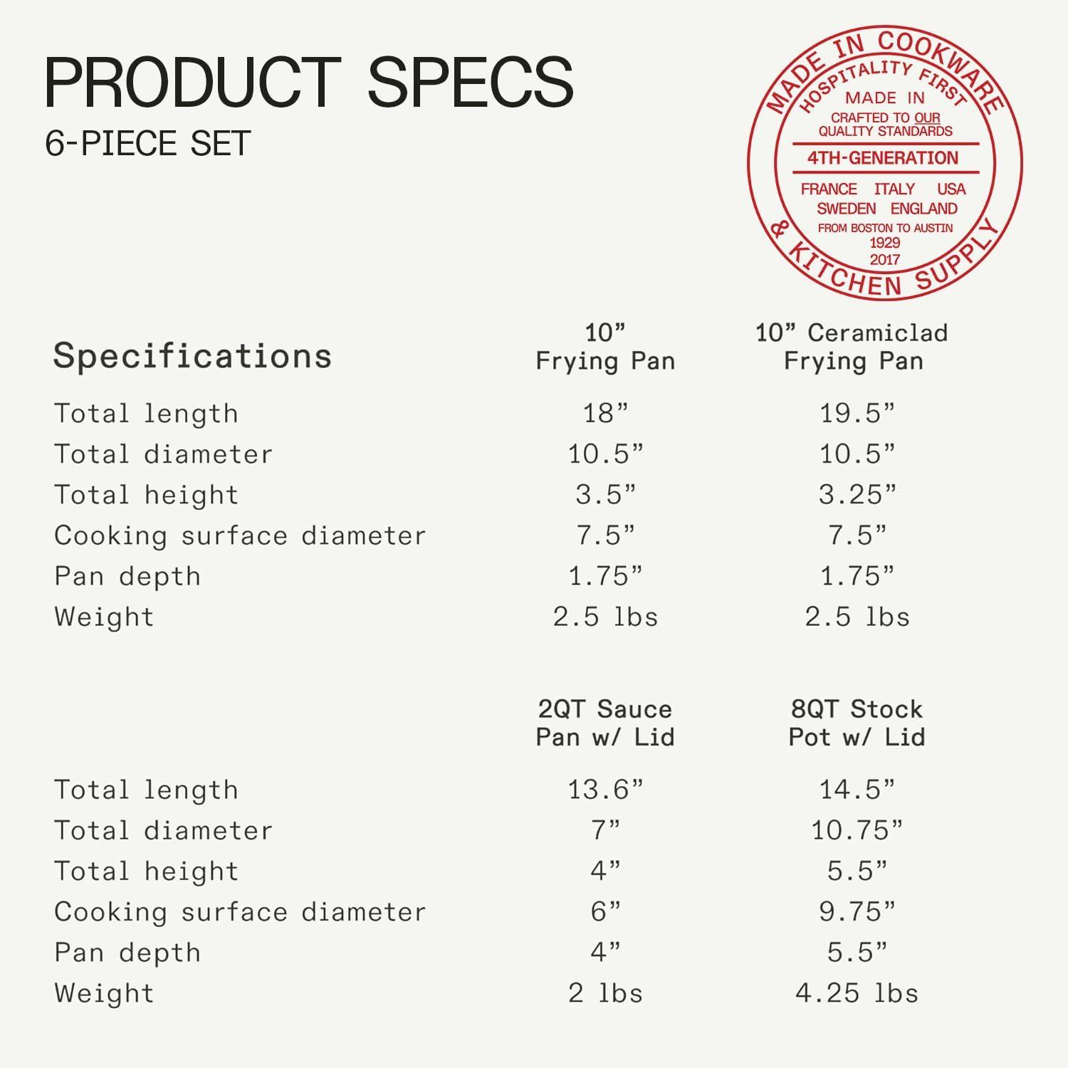image:imageMade In Cookware 5 Pc Stainless Steel Cookware Set 5 Ply Clad Includes Stainless Steel Frying Pan Saucepan and Saucier with Lid Professional Cookware Crafted in Italy6Piece